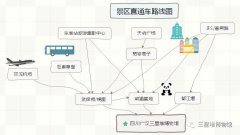 请提前正在网坐、微信号预定